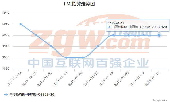 传统豪强内讧风波震动管理层  
